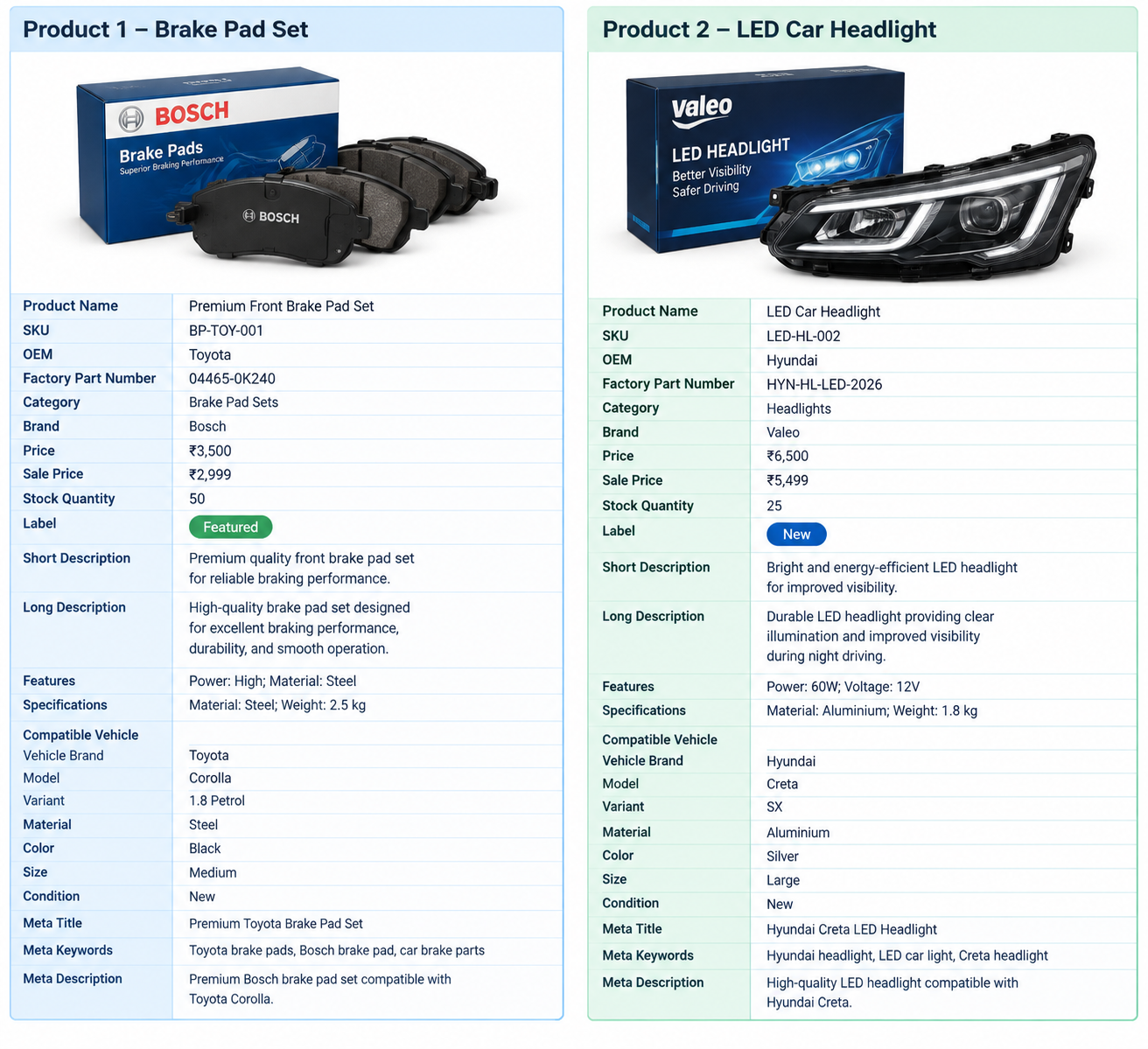 Premium Front Brake Pad Set